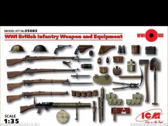Оружие и снаряжение пехоты Великобритании